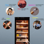 Raching C-Series C230A Humidor